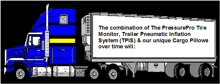 PressurePro and TPIS